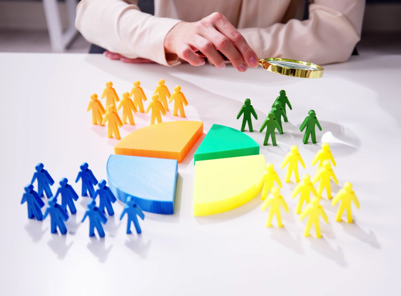 CRM
