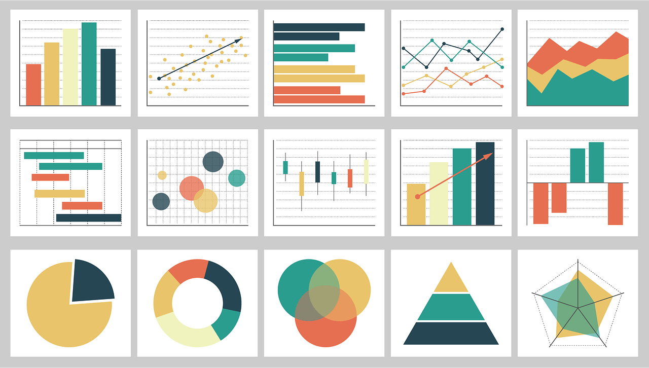 Herramientas de Business Intelligence./ Inteligencia de negocio.
